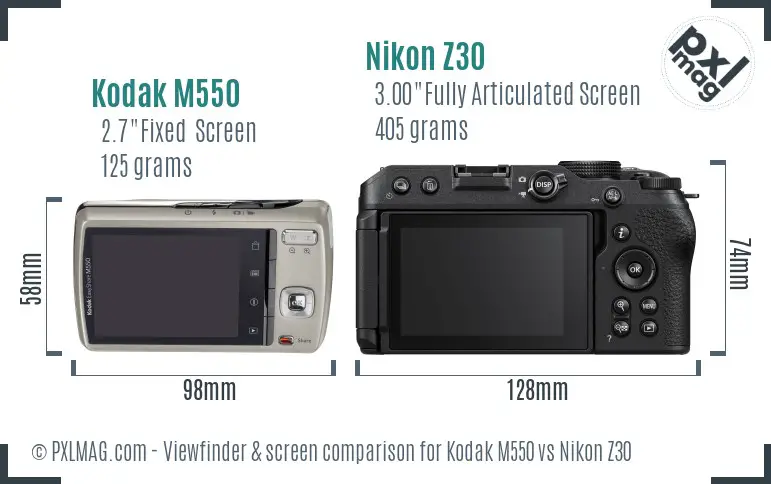 LCD screen and interface comparison