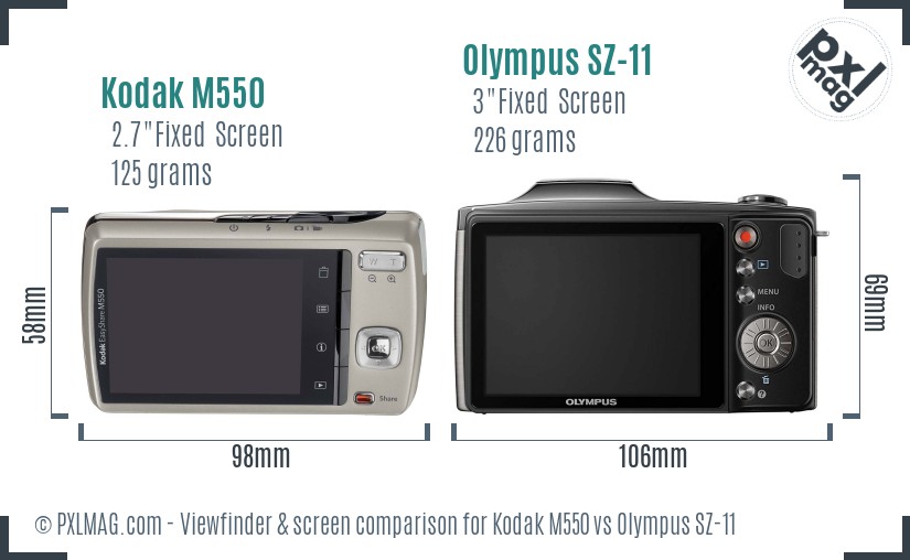 Kodak M550 vs Olympus SZ-11 Screen and Viewfinder comparison