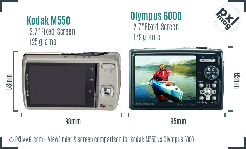 Kodak M550 vs Olympus 6000 Screen and Viewfinder comparison