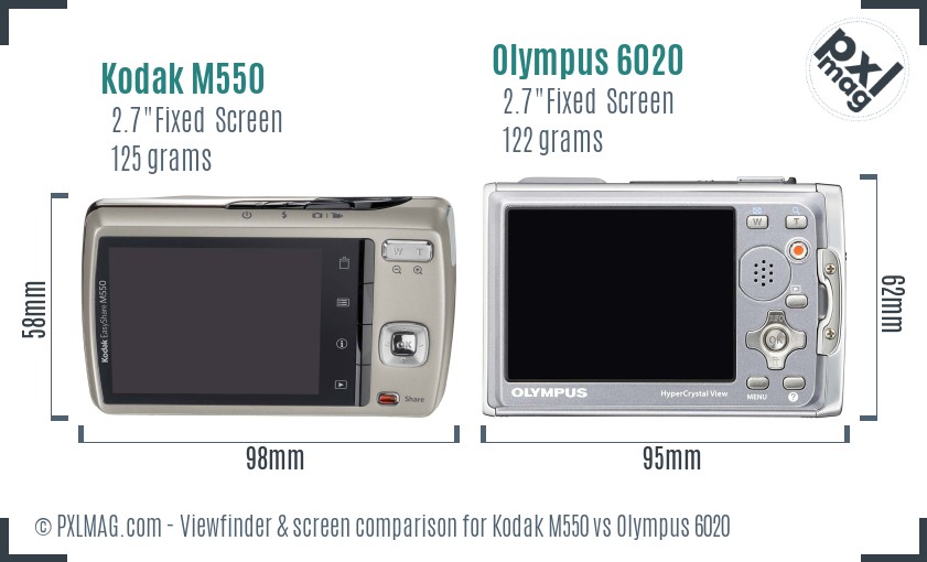 Kodak M550 vs Olympus 6020 Screen and Viewfinder comparison