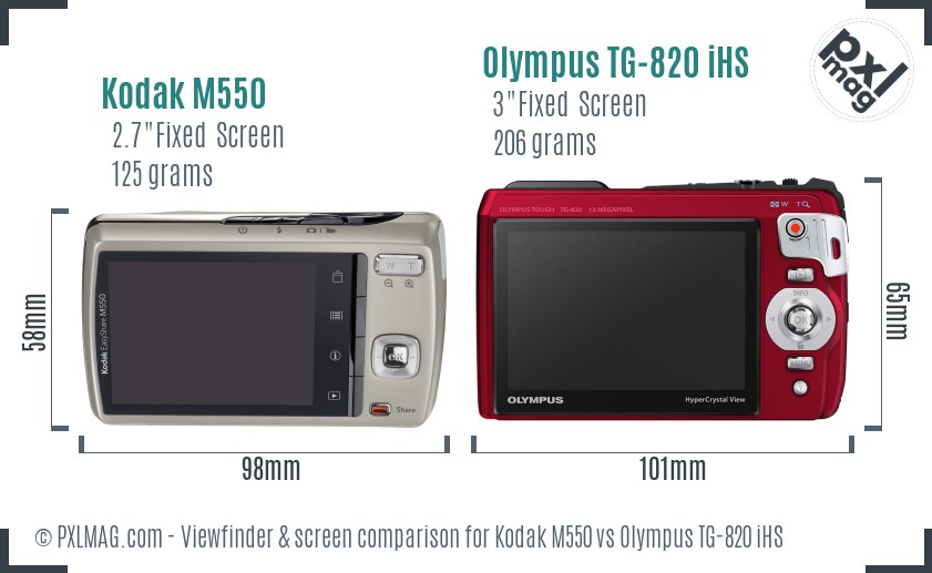 Kodak M550 vs Olympus TG-820 iHS Screen and Viewfinder comparison