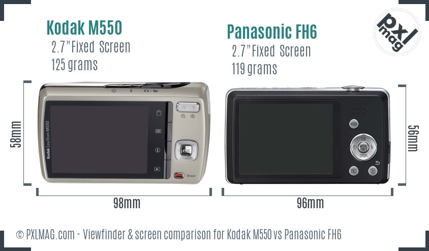Kodak M550 vs Panasonic FH6 Screen and Viewfinder comparison