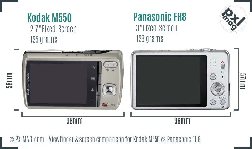 Kodak M550 vs Panasonic FH8 Screen and Viewfinder comparison