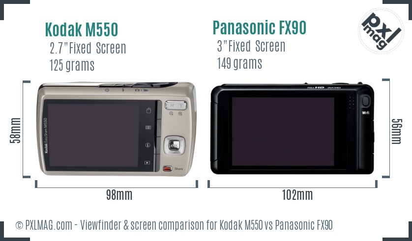 Kodak M550 vs Panasonic FX90 Screen and Viewfinder comparison