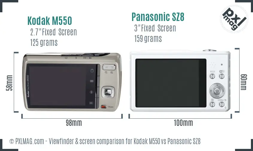 Kodak M550 vs Panasonic SZ8 Screen and Viewfinder comparison