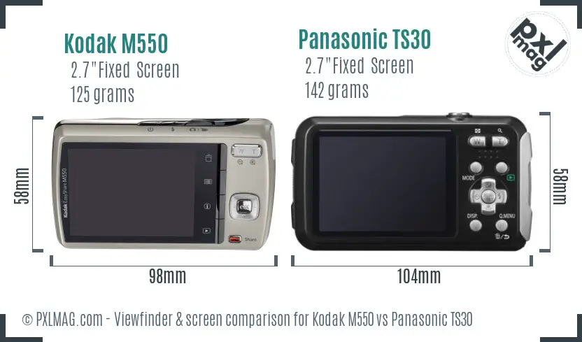 LCD screen and interface comparison