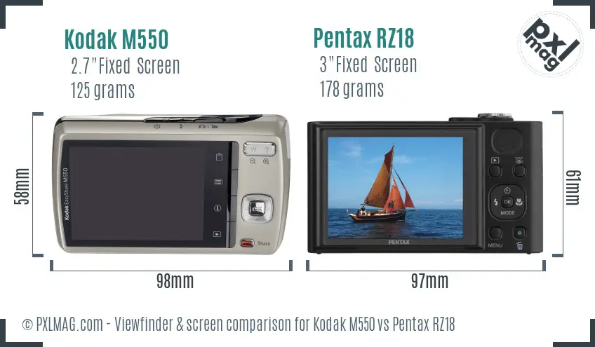Kodak M550 vs Pentax RZ18 Screen and Viewfinder comparison Kodak M550 vs Pentax RZ18 Screen and Viewfinder comparison