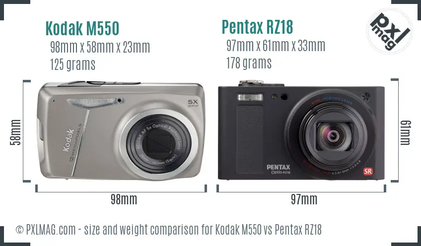 Kodak M550 vs Pentax RZ18 size comparison Kodak M550 vs Pentax RZ18 size comparison