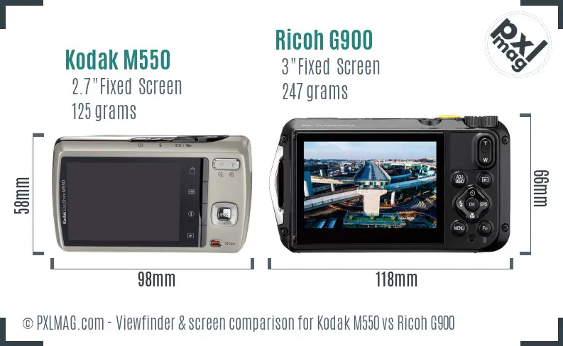 LCD Screen and Interface Comparison