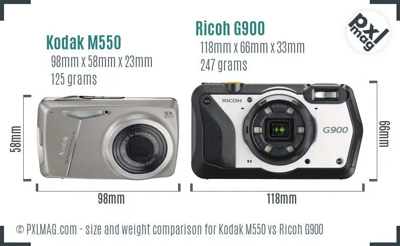 Size Comparison