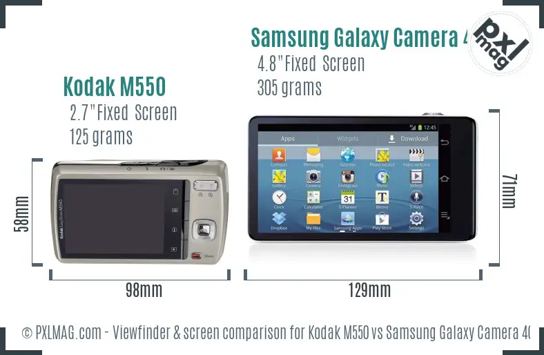 Kodak M550 vs Samsung Galaxy Camera 4G Screen and Viewfinder comparison Kodak M550 vs Samsung Galaxy Camera 4G Screen and Viewfinder comparison