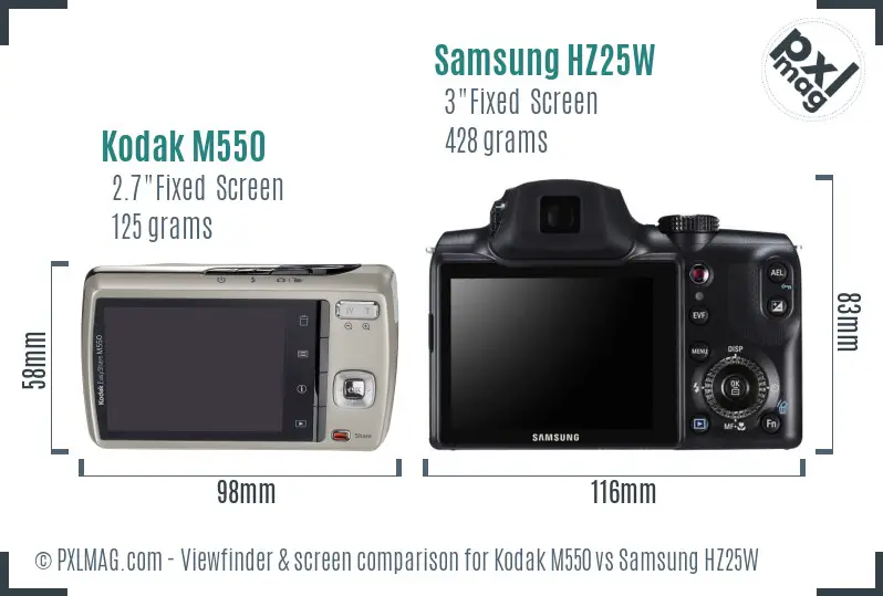 Kodak M550 vs Samsung HZ25W Screen and Viewfinder comparison