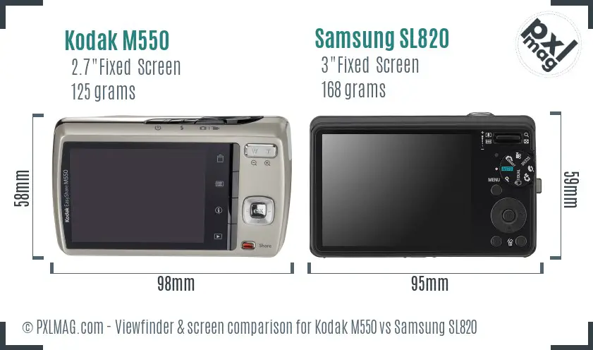 Kodak M550 vs Samsung SL820 Screen and Viewfinder comparison