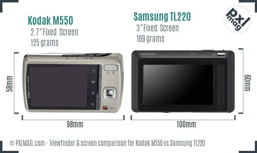 Kodak M550 vs Samsung TL220 Screen and Viewfinder comparison