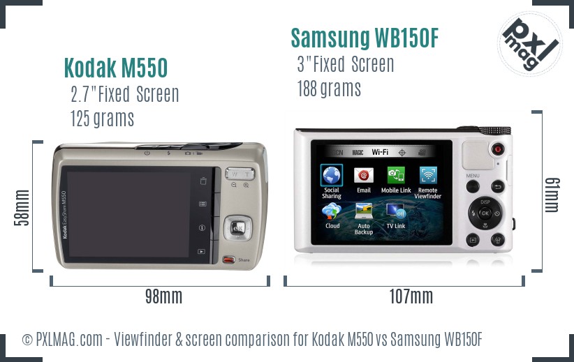 Kodak M550 vs Samsung WB150F Screen and Viewfinder comparison