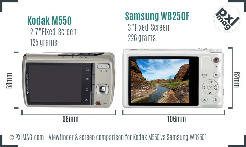 Kodak M550 vs Samsung WB250F Screen and Viewfinder comparison