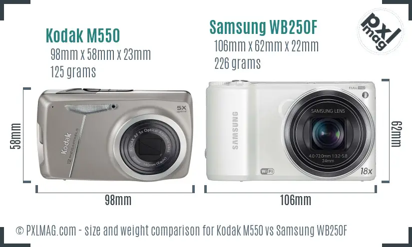 Kodak M550 vs Samsung WB250F size comparison