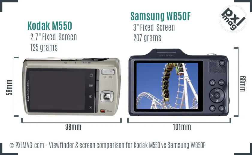 Kodak M550 vs Samsung WB50F Screen and Viewfinder comparison