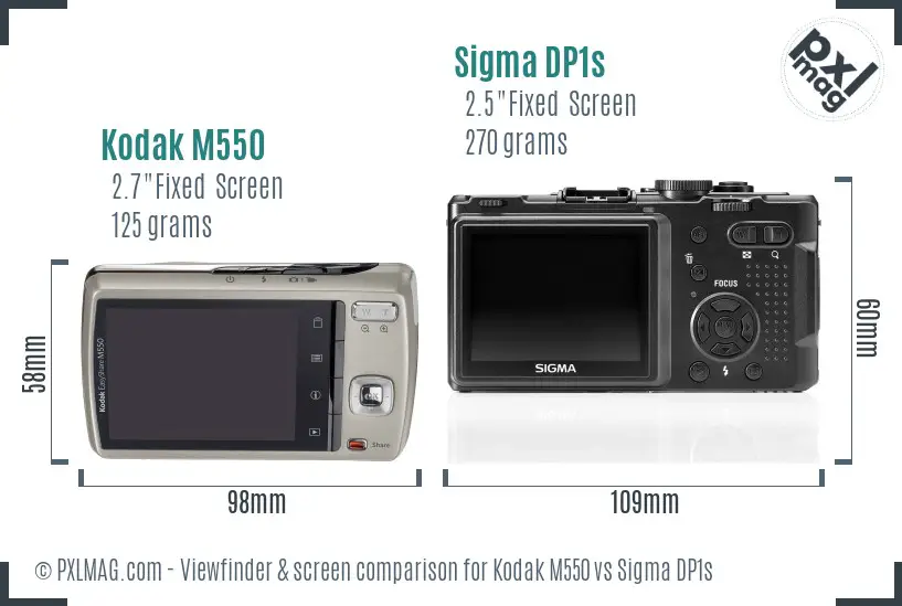 Kodak M550 vs Sigma DP1s Screen and Viewfinder comparison
