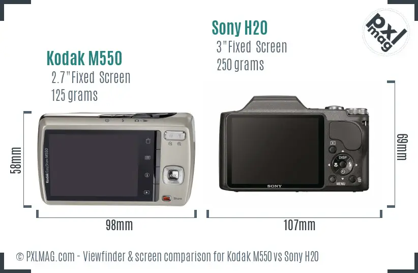 Kodak M550 vs Sony H20 Screen and Viewfinder comparison