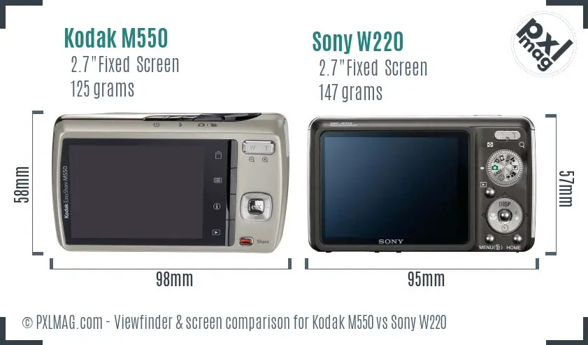 Kodak M550 vs Sony W220 Screen and Viewfinder comparison