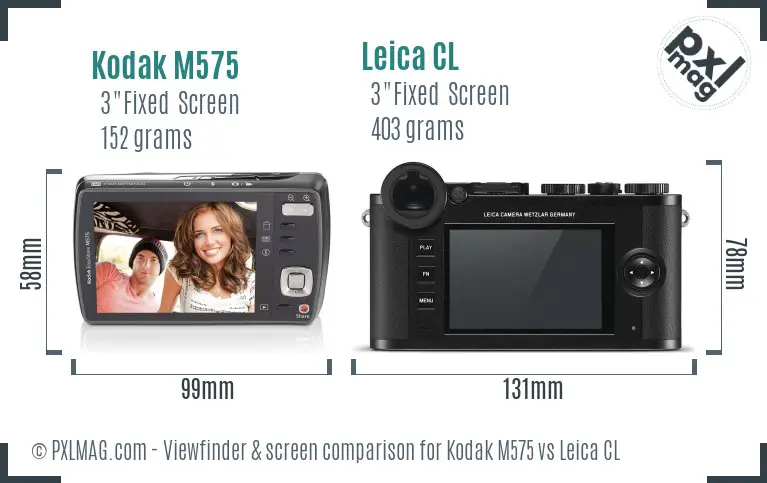 Kodak M575 vs Leica CL Screen and Viewfinder comparison