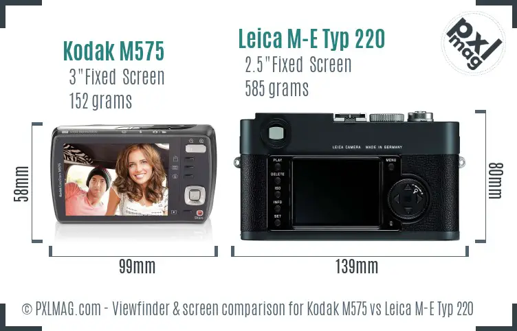 Kodak M575 vs Leica M-E Typ 220 Screen and Viewfinder comparison