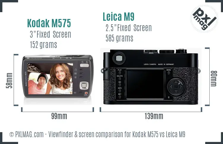 Kodak M575 vs Leica M9 Screen and Viewfinder comparison