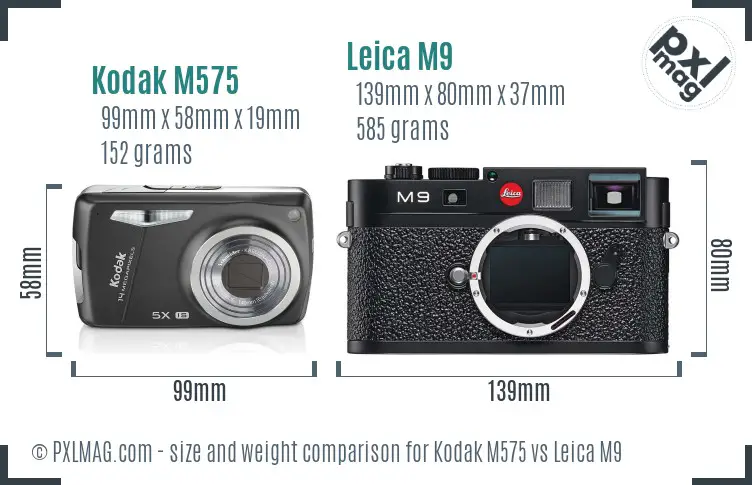Kodak M575 vs Leica M9 size comparison