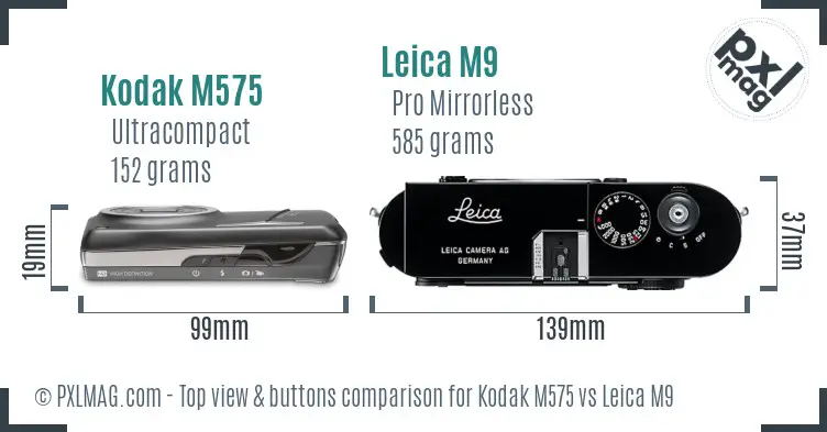 Kodak M575 vs Leica M9 top view buttons comparison