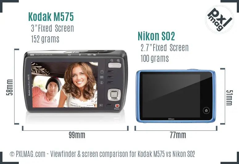 Kodak M575 vs Nikon S02 Screen and Viewfinder comparison