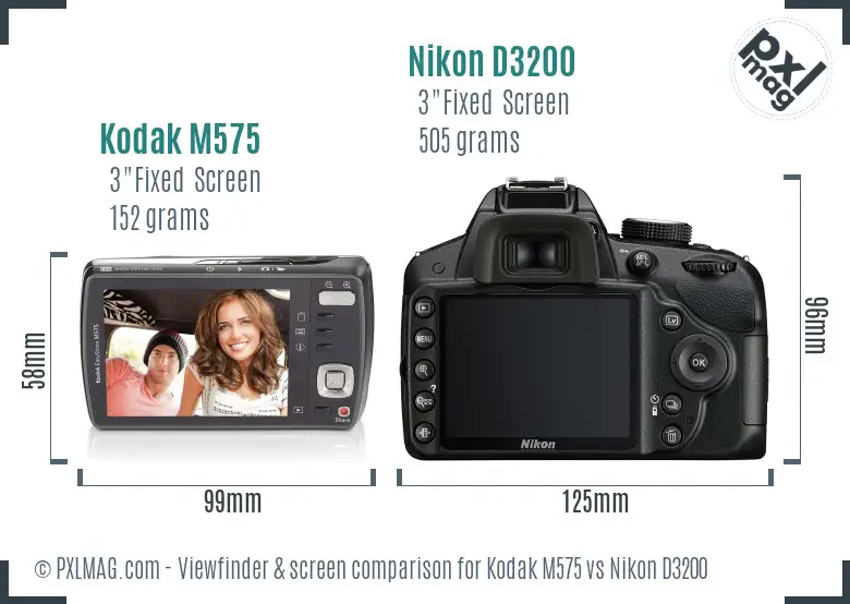 Kodak M575 vs Nikon D3200 Screen and Viewfinder comparison