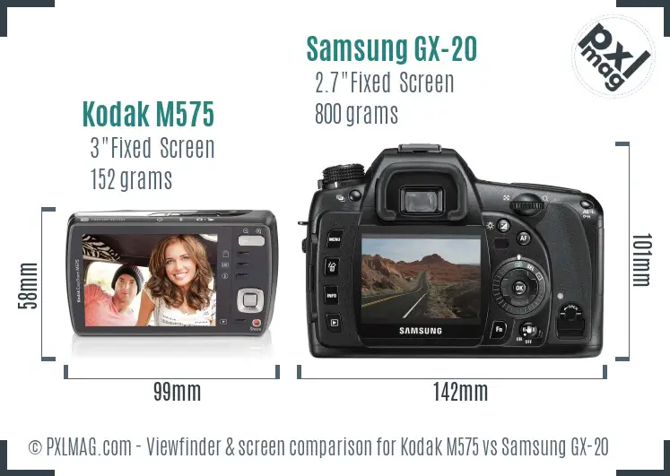 Kodak M575 vs Samsung GX-20 Screen and Viewfinder comparison