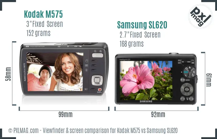 Kodak M575 vs Samsung SL620 Screen and Viewfinder comparison