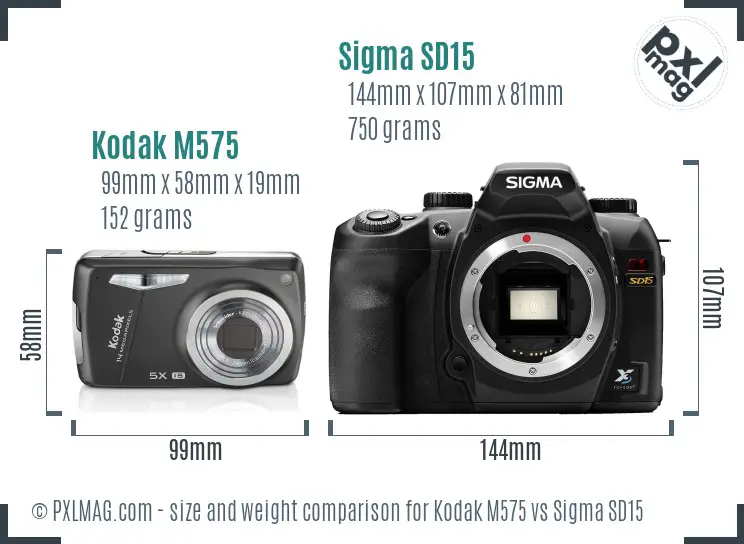 Kodak M575 vs Sigma SD15 size comparison