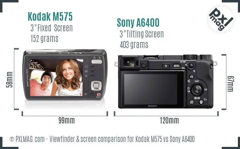 Kodak M575 vs Sony A6400 Screen and Viewfinder comparison