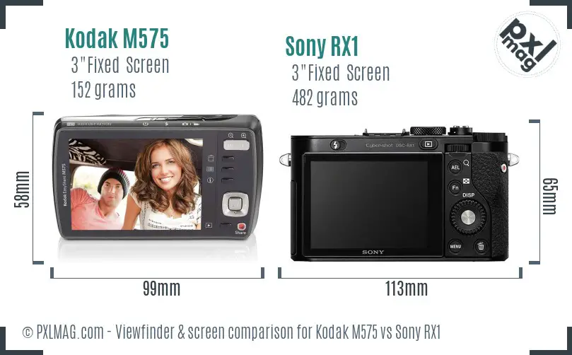 Kodak M575 vs Sony RX1 Screen and Viewfinder comparison