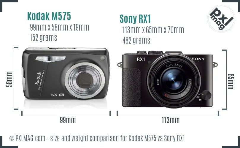 Kodak M575 vs Sony RX1 size comparison
