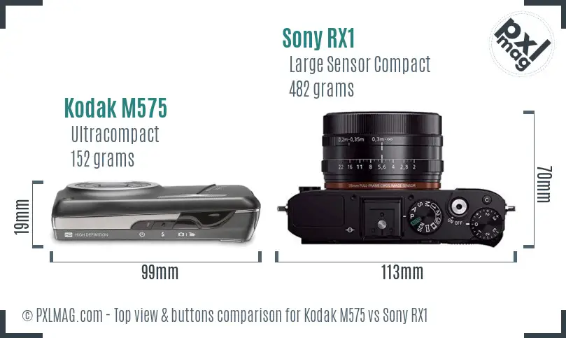 Kodak M575 vs Sony RX1 top view buttons comparison