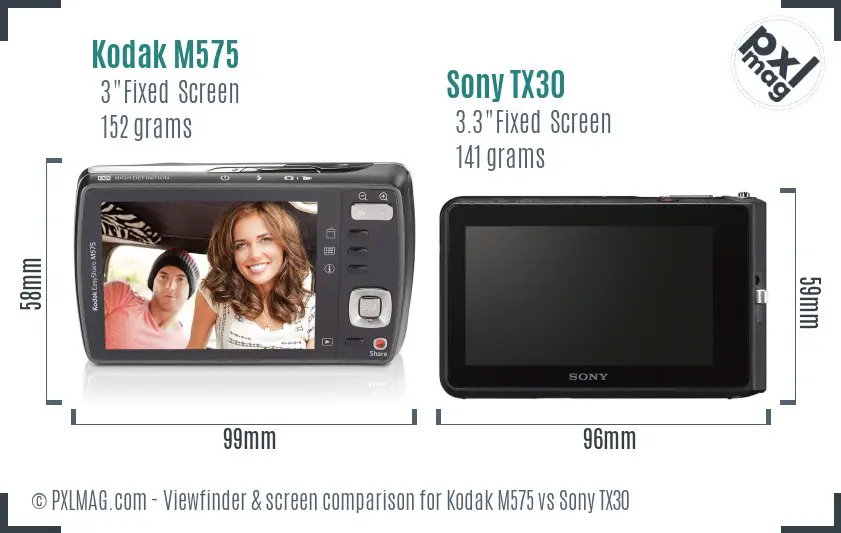Kodak M575 vs Sony TX30 Screen and Viewfinder comparison