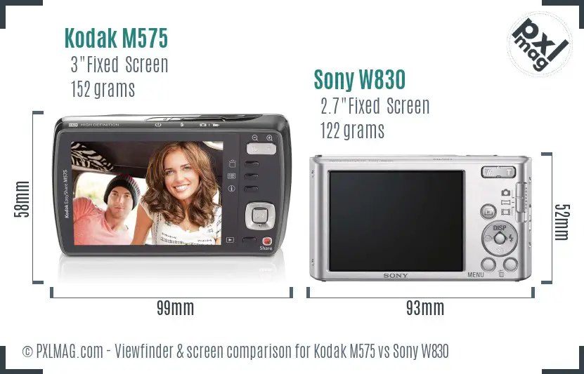 Kodak M575 vs Sony W830 Screen and Viewfinder comparison