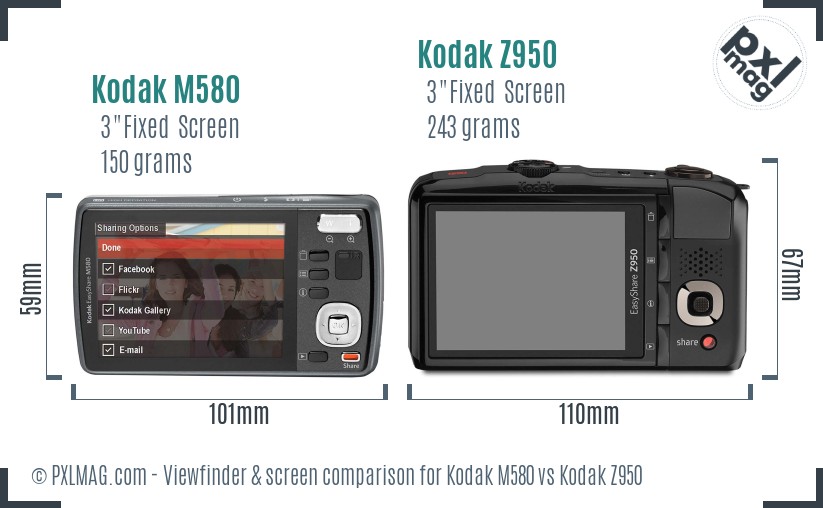 Kodak M580 vs Kodak Z950 Screen and Viewfinder comparison