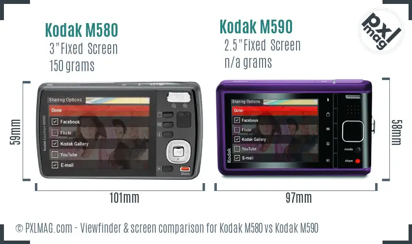 Kodak M580 vs Kodak M590 Screen and Viewfinder comparison