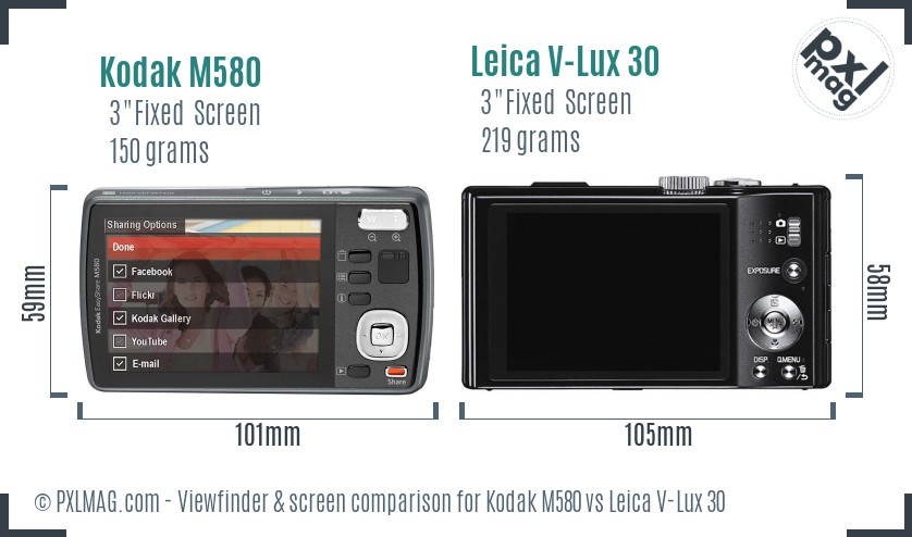 Kodak M580 vs Leica V-Lux 30 Screen and Viewfinder comparison