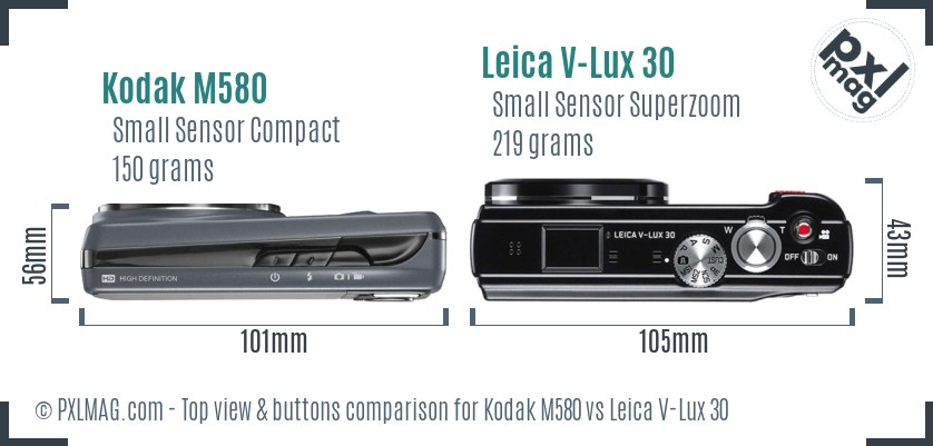 Kodak M580 vs Leica V-Lux 30 top view buttons comparison