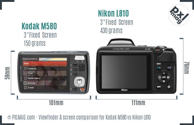 Kodak M580 vs Nikon L810 Screen and Viewfinder comparison