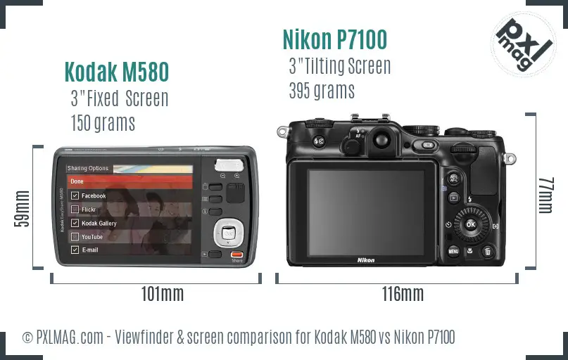 Kodak M580 vs Nikon P7100 Screen and Viewfinder comparison