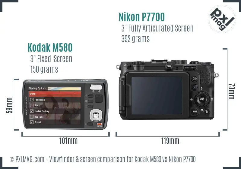 Kodak M580 vs Nikon P7700 Screen and Viewfinder comparison