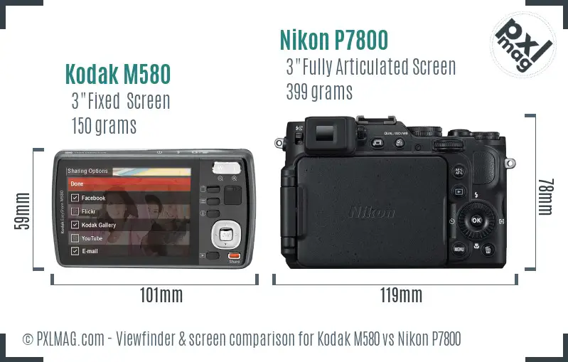 Kodak M580 vs Nikon P7800 Screen and Viewfinder comparison