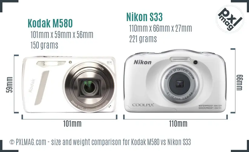 Physical size and ergonomics comparison